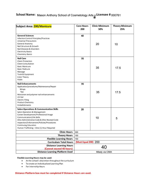 Course Outlines 2024 MAN Mason Anthony School Of Cosmetology Massage   Course Outlines 2024 MAN Pdf 618x800 